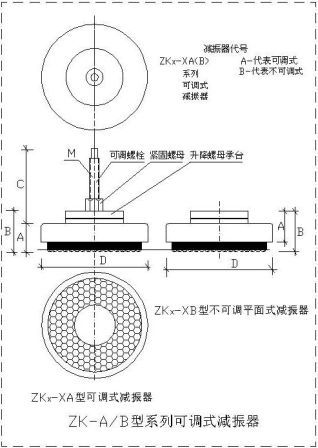 ZK-ABγߴ